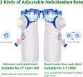 Kids Nebulizer Machine - Portable Children Nebulizer Machine For Kids - Kids Inhaler Compressor Nebulizer For Breathing Issues, Cough, Cold, Flu, Asthma Treatment - Fast Mist, Silent Noise, Easy to Use. 