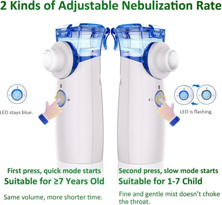 Kids%20Nebulizer%20Machine%20-%20Portable%20Children%20Nebulizer%20Machine%20For%20Kids%20-%20Kids%20Inhaler%20Compressor%20Nebulizer%20For%20Breathing%20Issues,%20Cough,%20Cold,%20Flu,%20Asthma%20Treatment%20-%20Fast%20Mist,%20Silent%20Noise,%20Easy%20to%20Use%20-%20Image%205