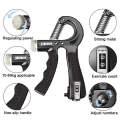 Good Quality Spring Style Hand Grip Counter / Without Counter  for forearm Wrist Muscle Training Strength-Exerciser Grip original. 
