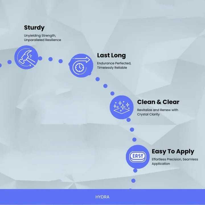 Strong%20Grip%20Chemical%20Waterproof%20agent%20(Waterproof%20leak%20agent)%2011%20kg%20-%20Water%20proofing%20anti%20leakage%20agent%20resin%20-%20highly%20Effective%20And%20transparent%20Selent%20Glue%20%20-%20resin%20liquid%205%20kg%20-%20Image%206