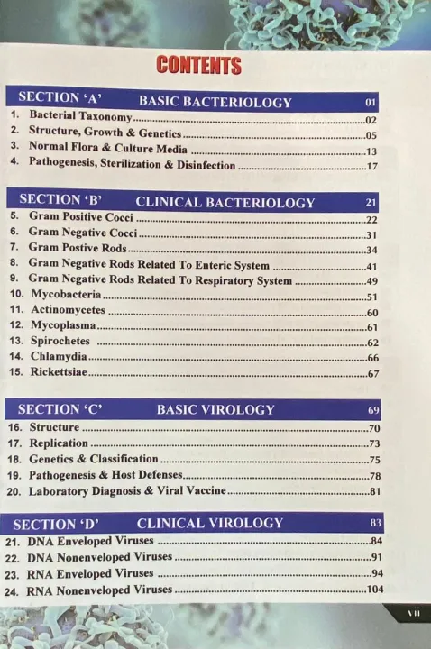 Instant%20Microbiology%20By%20Anesh%20Wadhwa%202nd%20Edition%20-%20Image%202