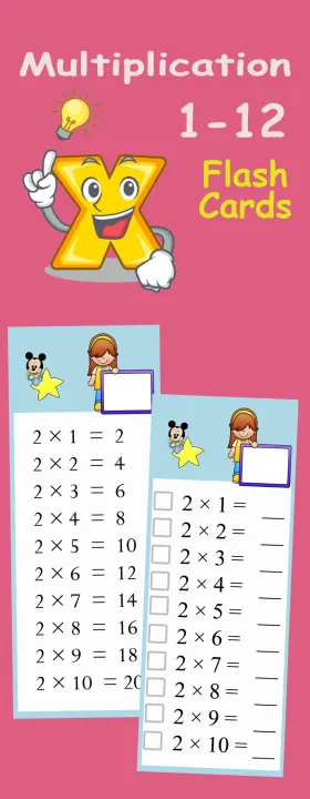 Multiplication 1–12 Flash Cards for Kids | Math Times Tables Learning