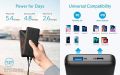 Anker PowerCore Select 10000mAh Power Bank. 