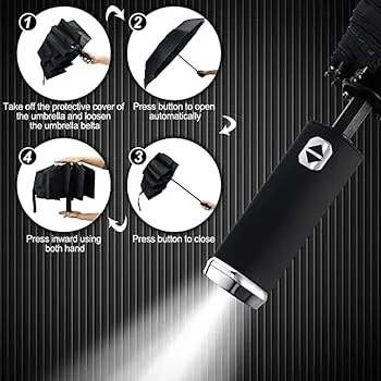 %7CUrban%20Click%7C%20Adjustable%20Rotating%20LED%20Flashlight%20Umbrella%2010%20Bone%20Automatic%20Umbrellas%20Triple%20Folding%20Windmill%20Borne%20Business%20Barometer%20Parasol%20-%20Image%207