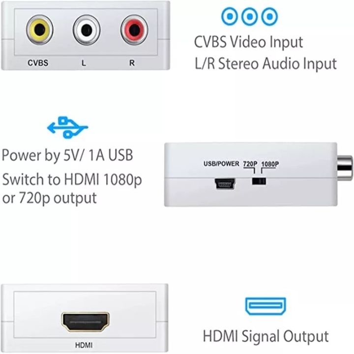 Mini%20AV2HDMI%20RCA%20AV%20HDMI%20CVBS%20to%20HDMI%20Converter%20Box%20AV%20to%20HDMI%20Video%20Adapter%20for%20HDTV%20TV%20PC%20DVD%20Xbox%20Projector,%201080P%20AV%20to%20HDMI%20Adapter%20Converter%20RCA%202%20HDMI%20Composite%20Audio%20Video%20Cable%20CVBS%20AV%20Adapter%20Box%20for%20HDTV%20TV%20PC%20DVD%20Xbox%20Projector%20-%20Image%208