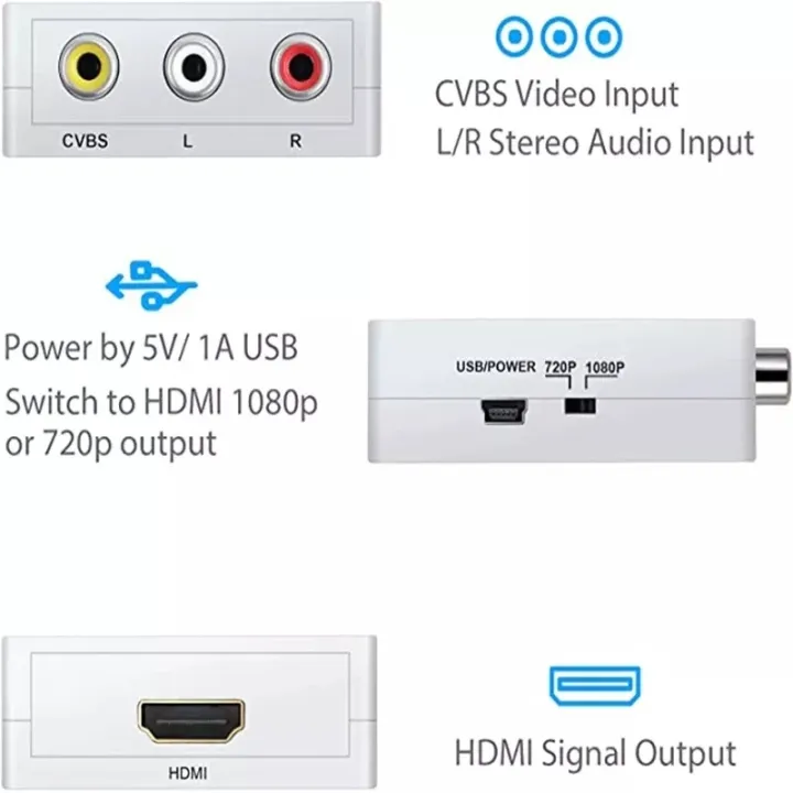 Mini%20AV2HDMI%20RCA%20AV%20HDMI%20CVBS%20to%20HDMI%20Converter%20Box%20AV%20to%20HDMI%20Video%20Adapter%20for%20HDTV%20TV%20PC%20DVD%20Xbox%20Projector,%201080P%20AV%20to%20HDMI%20Adapter%20Converter%20RCA%202%20HDMI%20Composite%20Audio%20Video%20Cable%20CVBS%20AV%20Adapter%20Box%20for%20HDTV%20TV%20PC%20DVD%20Xbox%20Projector%20-%20Image%208