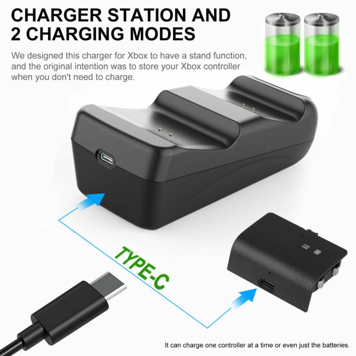Edran EDran Spot For XBOX Series S/X Controller Dual Charging Dock Station+2 ...