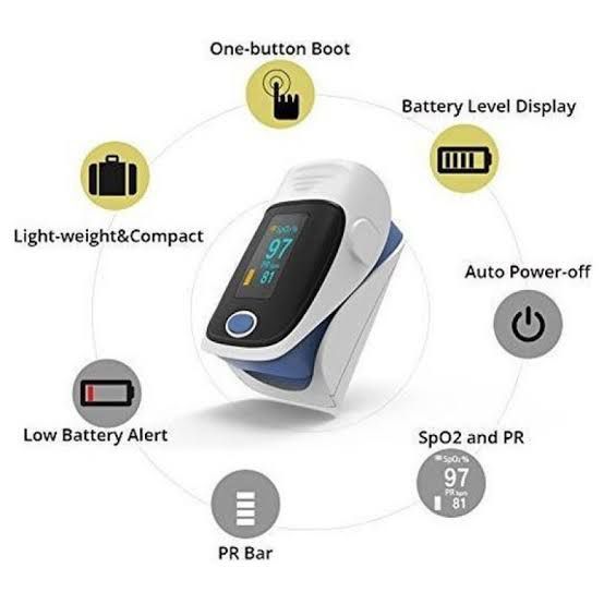 Yonker%20Finger%20Pulse%20Oximeter%20-%20Image%206