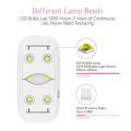 🌸 SUN Mini DC Power 6 W UV/LED Foldable Nail Art Light with USB Cable Professional USB Mini Gel Nail Lamp for Fast, Safe & Easy Nail Art. 