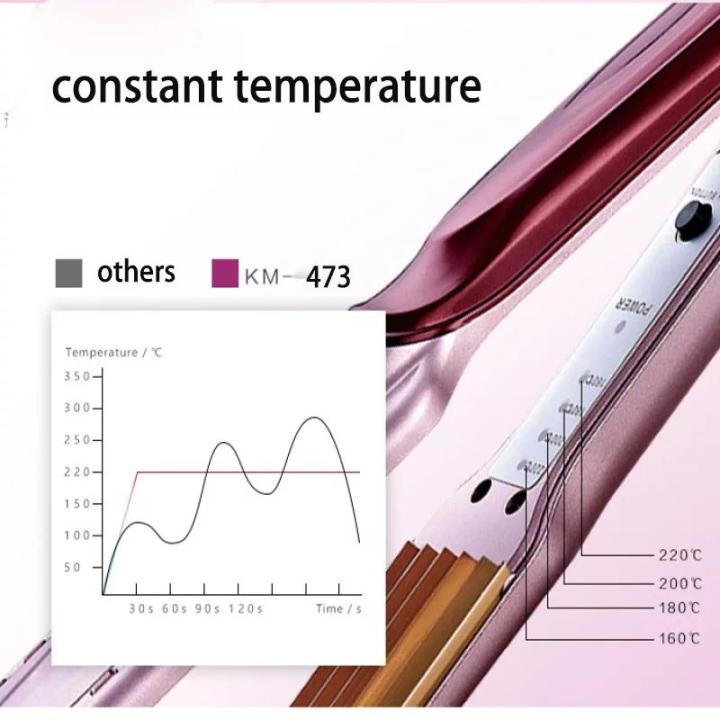 kemei%20km-473%20-%20Professional%20Hair%20Crimper%20wide%20plate%20instant%20heating%20-%20pink%20-%20Image%209