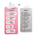 ORNAVO Nipple Shield For Breasts, Encourages Baby's Attachment to Breast, Pack of 2 Nipple Shields Great for Problems with Latching, Cushions Sore or Sensitive Nipples ,  Ultra-Thin Flexible 100% Silicone Breast Nipple Shield & Nipple Protector With Case. 