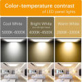 SIC LED SMD Panel Light Ceiling Light 2×2 48W. 