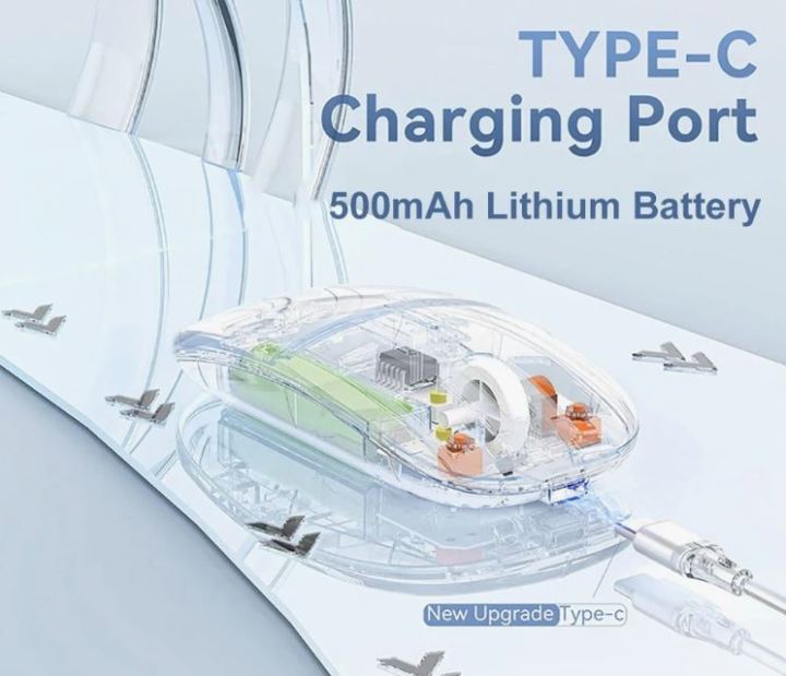 Wireless%20Transparent%20Mouse%20%E2%80%93%20Bluetooth%20Mouse%20with%20USB%20Dongle,%20Slim%20Rechargeable%20Design%20-%20Image%203