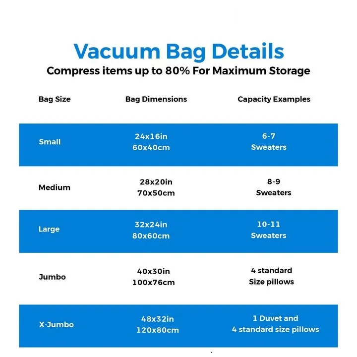 Vacuum%20Storage%20Bag%20Vacuum%20Bags%20for%20Travel%20with%20Hand%20Pump,%20Vacuum%20Travel%20Bags%20for%20Luggage,%20Vacuum%20Seal%20Bags%20for%20Clothing,%20Space%20Saver%20Vacuum%20Storage%20Bags,%20Travel%20Essentials,%20Clothes,%20Blankets,%20Pillows%20-%20Image%206