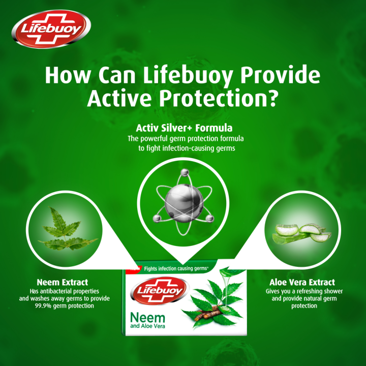Lifebuoy%20Bar%20Neem%20-%20128G%20-%20Image%203