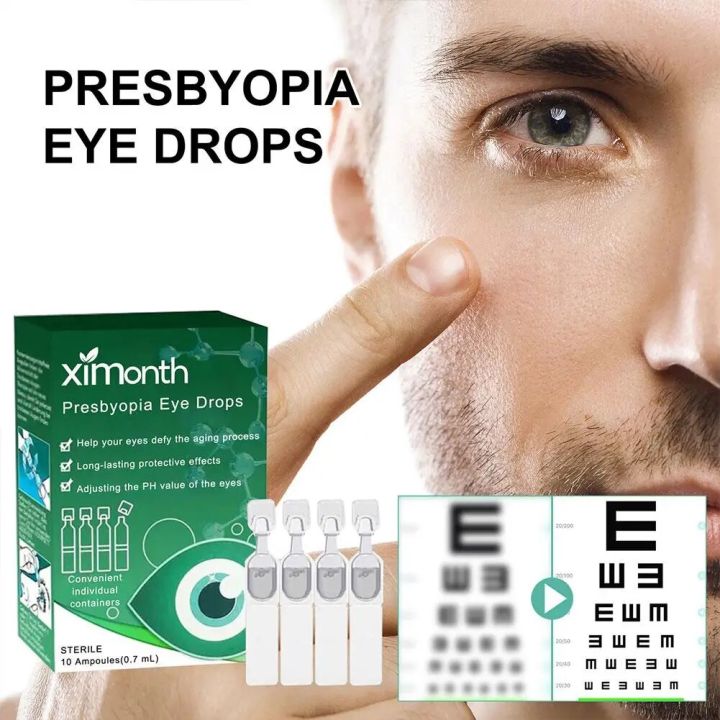 Lutein Eye Drops For Red Dry Relieves Eyes Discomfort Relax Massage Swelling Sore Eye Care Improve Eyesight Eye Care Liquid T9H6