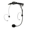 3 Pin XLR Wired Headset MIC Dual Ear Hook Unidirectional Microphone. 