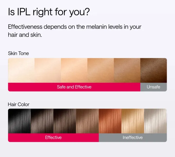 Ulike%20-%20Air%2010%20Ice%20Cooling%20IPL%20Hair%20Removal%20Device%20-%20Image%206