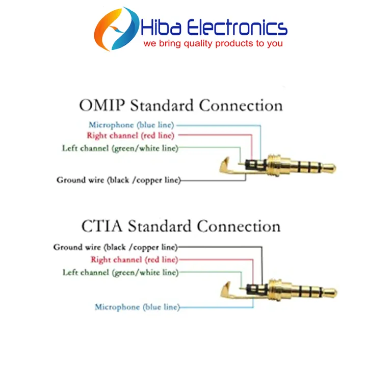 Headphones%203.5mm%20TRRS%20Male%20Plug%204%20Pole%20Audio%20Jack%20Adapter%20Connector%20Circuit%20Pin%20For%20Handsfree%20Headphone%20Repair%20-%20Image%205