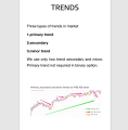 Binary Quotex Trading Book 30+ Sure Short Patterns | Best Book Of candlestick pattern. 