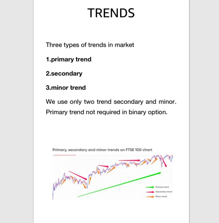 Binary%20Quotex%20Trading%20Book%2030+%20Sure%20Short%20Patterns%20%7C%20Best%20Book%20Of%20candlestick%20pattern%20-%20Image%207