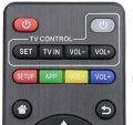 Remote Control for Android Box MXQ Pro,MXQ-4K,M8S,X96,X96 Mini Smart TV Box T95M,T95N,T95X,H96,H96 PRO Media Player Remote Control. 