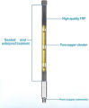 12dbi 868MHz Lora Gateway Antenna Omni-Directional LoraWAN Antenna RAK2 Bobcat Nebra Heltec Panther X2 Syncrob Easylinkln. 