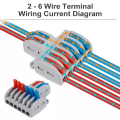 SPL-42/62 Mini Quick Universal Splitter Electric Cable connectors for Led Lighting Push-in Wire Terminal Block. 