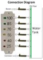 Water level indicator with Buzzer and 8 Sensors. 