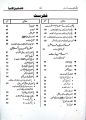 Punjab Police Constable Recruitment Guide For NTS OTS PTS DTS CTS SPU Edition 2025. 