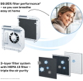 Beurer LR 310 Air Purifier with HEPA H13 Filter and UV Light Cleaning - White. 