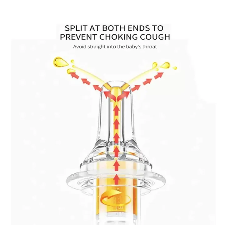 Baby%20Medicine%20Feeder%20Soft%20Silicone%20Squeeze%20Dispenser%20Liquid%20Medicine%20Feeder%20Infant%20Dropper%20With%20Scale%20Baby%20Pacifier%20&%20Two-Angled%20Port%20Dropper%20-%20Image%204