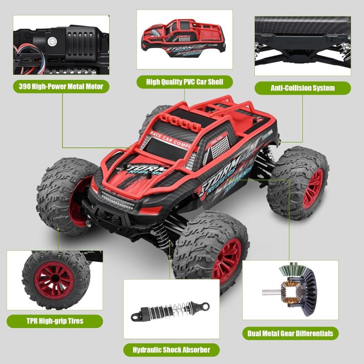 RC%20High%20Speed%20Car%202.4Ghz%20Remote%20Control%20Car%20Drift%20Cars%20RC%20Cars%20for%20Adults%20Fast%2036KM/H%20with%202%20Battery,50+%20Min%20Play%20Car%20Toy%20-%20Image%203