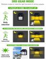 solar interaction wall lamp BK888. 