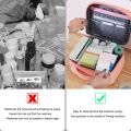Empty First Aid Bags, Home Emergency Medical Kit, Portable Medicine Travel Bag with 5 Pockets, Large Medical Bag Organizer for Car Office Outdoor. 