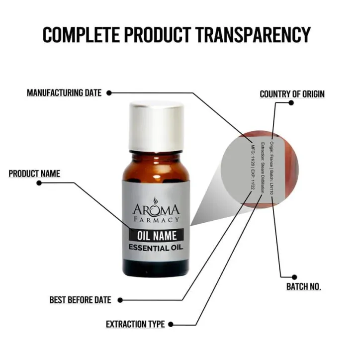 Set%20of%208%20Essential%20Oils%20-%20100%25%20Pure%20&%20Natural%20(Undiluted)%20-%20Image%203