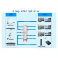 Digital 8 Way Coaxial Cable Splitter 5-2400MHz, RG6 Compatible, Work with Analog/Digital TV Connections and Internet. 