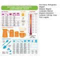 Kitchen Measurement Tool Kitchen Conversion Chart Magnet Easy Metric Cooking Guide. 
