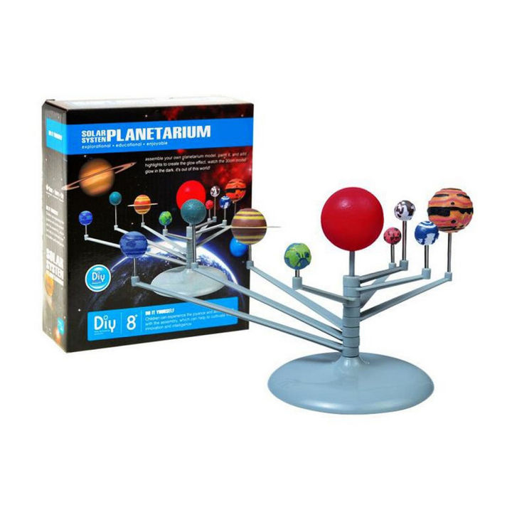 Model Homemade Solar Still Solar Still Water Purification W