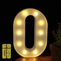 Light Up Letters,Alphabet LED Letter Lights Warm White Night Light Letters for Home Party Bar Wedding Festival Decorative (1 Piece) A TO Z  ALPHABET IS  AVAILABLE. 