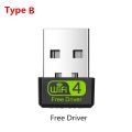 Mini USB WiFi Adapter Free Driver 150Mbps Wi-Fi Adapter For PC USB Ethernet WiFi Dongle 2.4G Network Card Antena Wi Fi Receiver. 