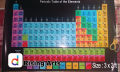 Size: 3  X 2 Feet - Modern Periodic Table Self Adhesive Wall Sticker for Students Understanding  And Chemistry Lovers -Printed Multi color Sticker. 