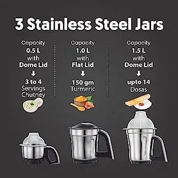 SILVER%20CREST%20STAINLESS%20STEEL%203-IN-1%20JUICER%20BLENDER%20GRINDER%20MACHINE:%20MULTI-FUNCTION%20JUICER,%20BLENDER%20WITH%20PULSE,%20AND%20PRECISION%20GRINDER%20FOR%20FRUITS,%20VEGETABLES,%20COFFEE%20BEANS,%20NUTS,%20AND%20SPICES%20-%20Image%202