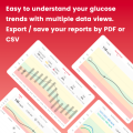 iCan i3 CGM, Continuous Glucose Monitoring System. 