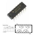 3pcs 74LS02 QUAD 2-INPUT NOR GATE 7402 logic IC 74HC02. 