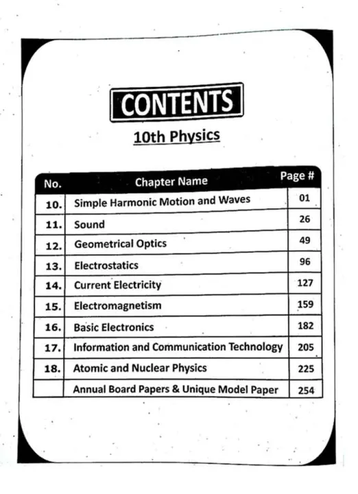 Unique%20Notes%20Physics%20Notes%20For%2010th%20Class,%20Subjective%20and%20Objective%20-%20Image%203