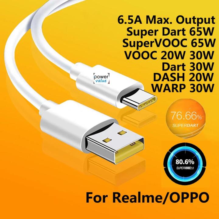 Original OPPO Super VOOC 5A 65w Type C or Micro USB Rapid 1 Meter Cable Data Cable 1M 1 Meter Super Quick Charge Cable USB Type C or Micro USB for OPPO Reno 2 Reno 3 Reno 4 Reno 5 Reno 6 F17 F19 & A Series Find X with Super Flash VOOC