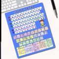 Wubi practice typing artifact root mnemonic type formula table learning office computer keyboard map mouse pad word. 