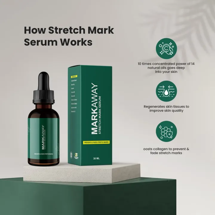 Markaway%20Stretch%20Mark%20Serum%20%7C%20Advanced%20Skin%20Repair%20Formula%20%7C%20Reduces%20Stretch%20Marks,%20Scars%20&%20Uneven%20Skin%20Tone%2030ml%20-%20Image%203