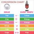 Oriza Stevia Coffee Pure Liquid Drops - 60 ml Keto for Sugar. 